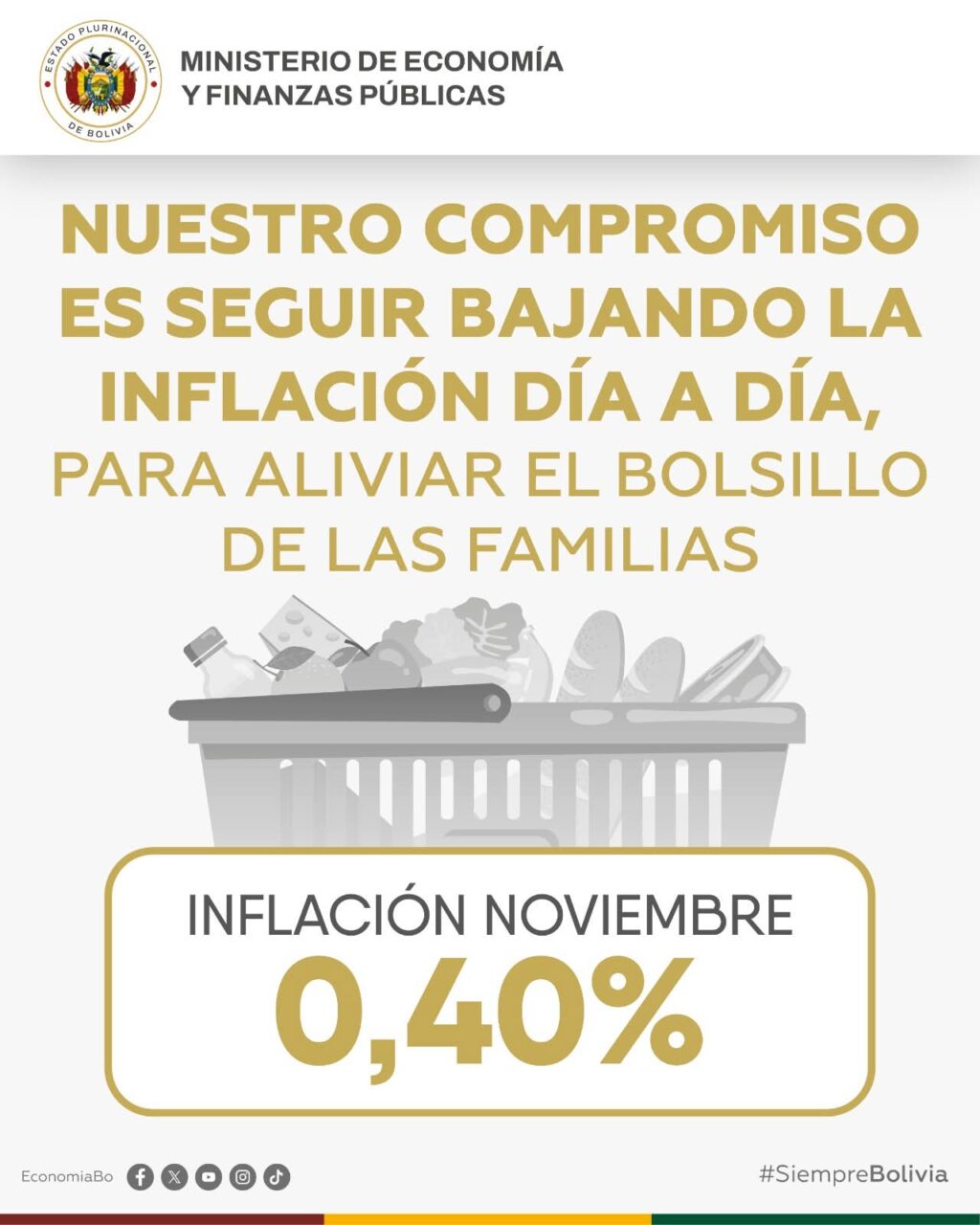 Inflación baja en noviembre: un respiro para los bolsillos, pero el año sigue duro