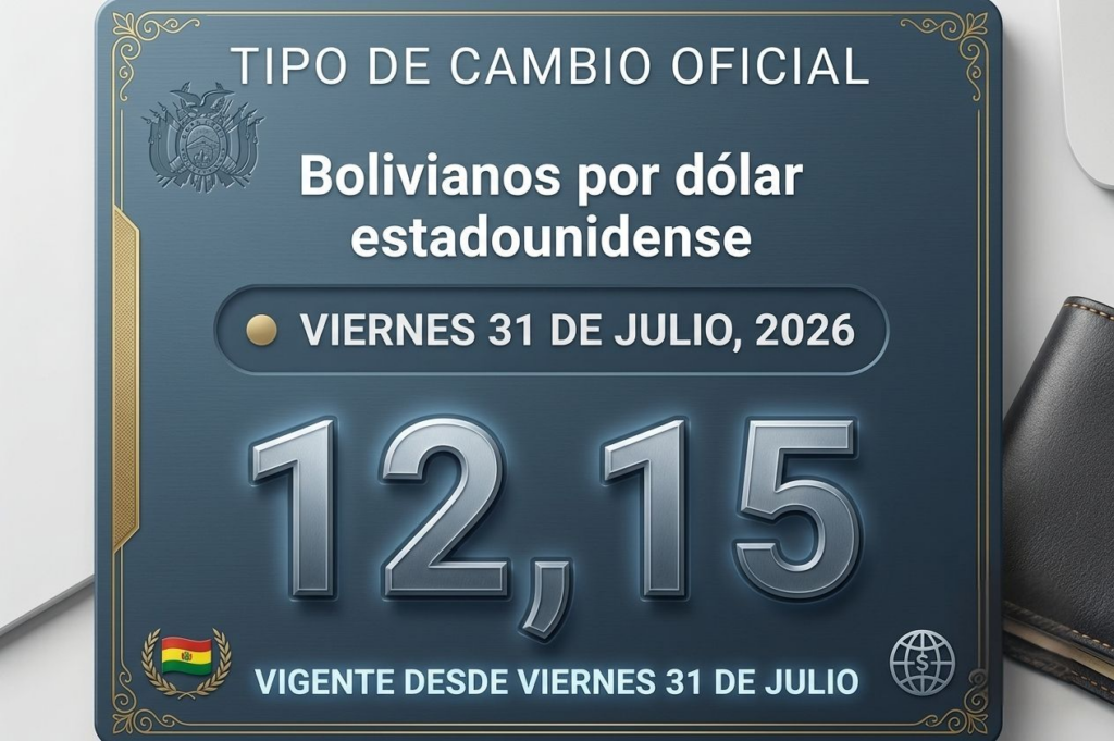 El dólar abre en Bs 12,15 y pone a prueba la capacidad del Banco Central para contener al mercado