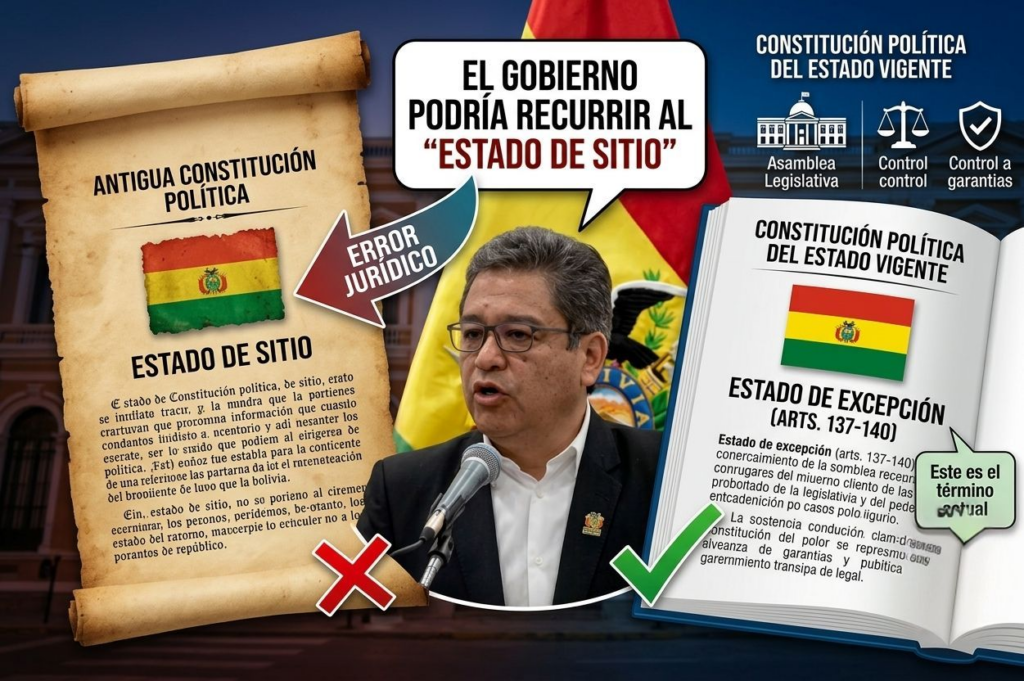 Estado de sitio: el detalle jurídico que el Gobierno debería revisar antes de hablar